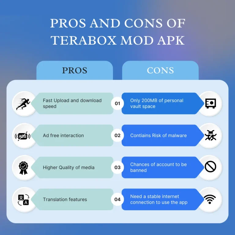 TeraBox MOD APK v3.34.1 (Premium Unlocked, No Ads) 23 pros and cons of terabox fin